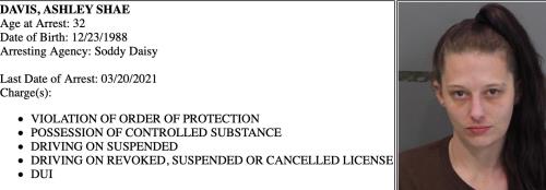 Latest Hamilton County Arrest Report Chattanoogan Com Latest Hamilton County Arrest Report Chattanoogan Com