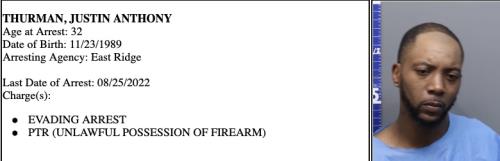 Latest Hamilton County Arrest Report - Chattanoogan.com