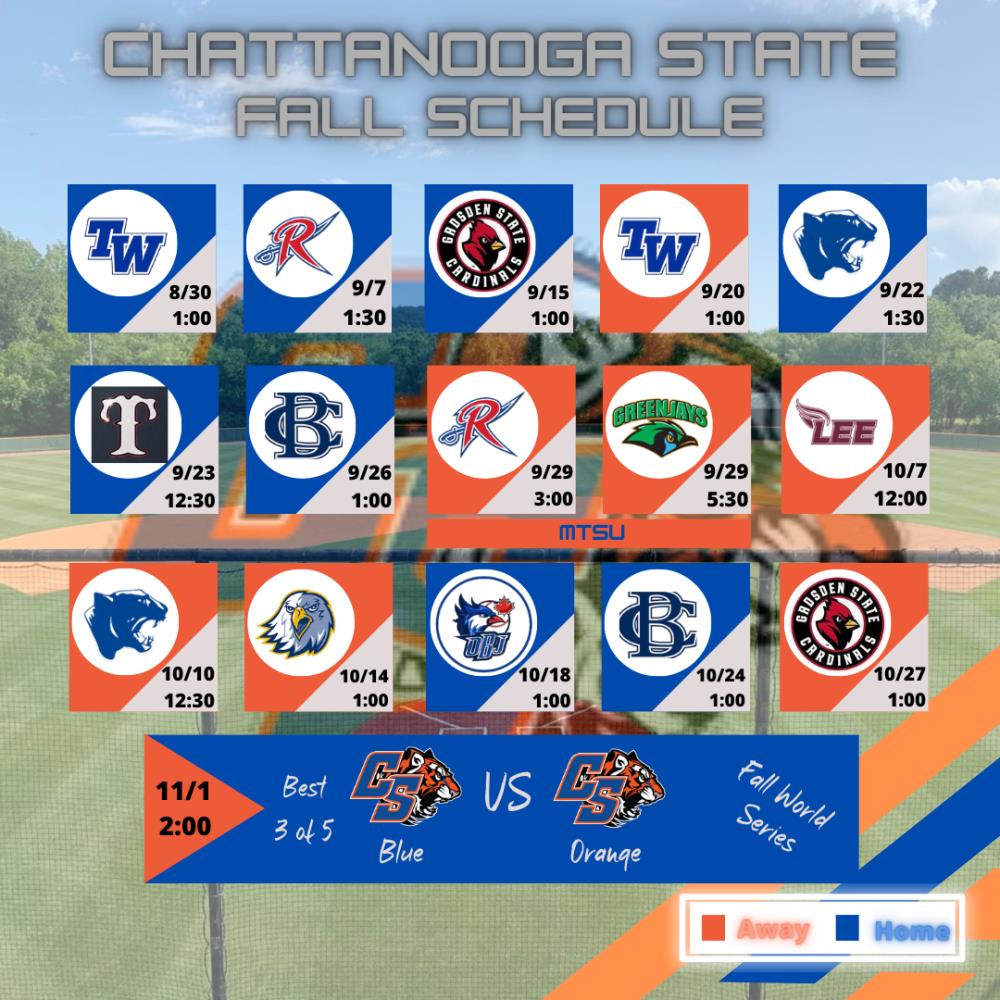 Upcoming Players For Chattanooga State Baseball - Chattanoogan.com
