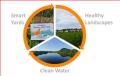 MGHC 3rd Saturday Class "Tennessee Smart Yards" Set For Aug. 16