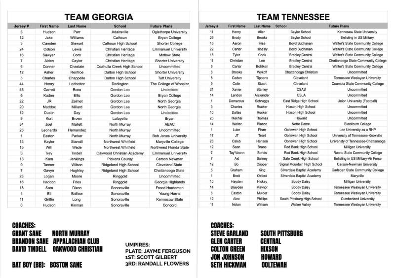 GA/TN All-Star Baseball Classic Set For Tuesday At Ridgeland High School